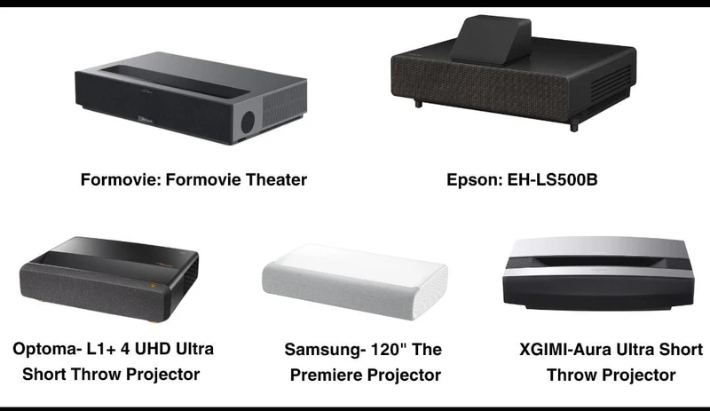 5 Projectors That Will Redefine Your Viewing Experience in 2024